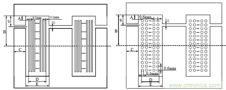 一次弄懂：集膚效應(yīng)、鄰近效應(yīng)、邊緣效應(yīng)、渦流損耗