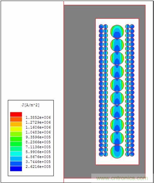 一次弄懂：集膚效應(yīng)、鄰近效應(yīng)、邊緣效應(yīng)、渦流損耗