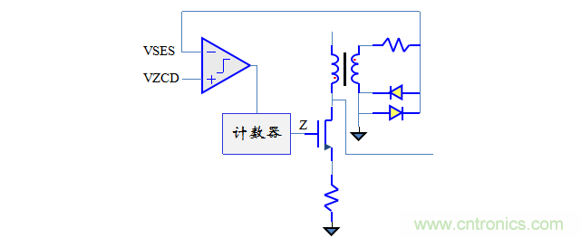 【精辟】就這樣把PF和PFC講透了?。?！