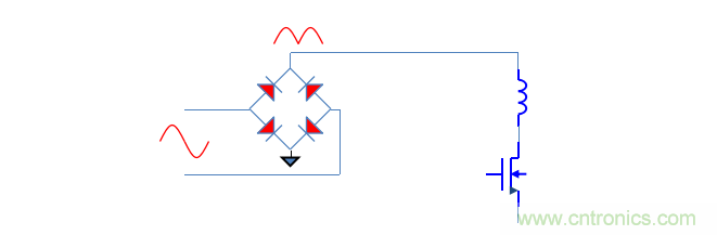【精辟】就這樣把PF和PFC講透了?。?！