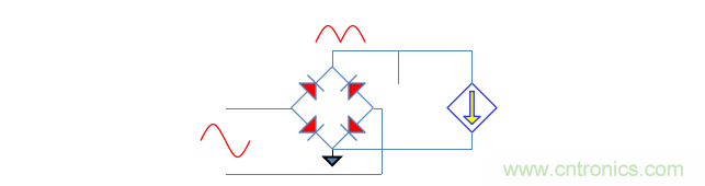 【精辟】就這樣把PF和PFC講透了?。。? width=