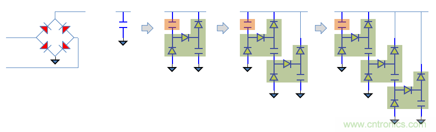 【精辟】就這樣把PF和PFC講透了?。。? width=
