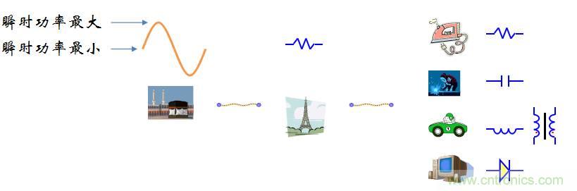 【精辟】就這樣把PF和PFC講透了?。?！