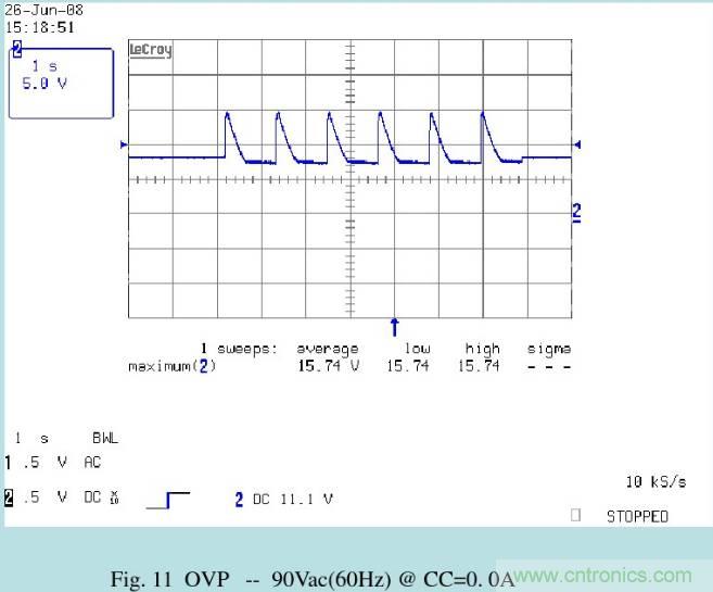 開關(guān)電源32個測試項(xiàng)：測試所需工具、測試方法、波形