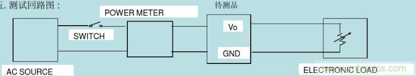 開關(guān)電源32個測試項(xiàng)：測試所需工具、測試方法、波形