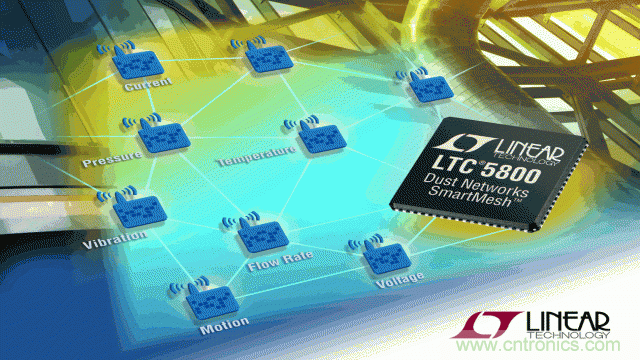 看無線電池管理系統(tǒng)如何滿足業(yè)界對更高可靠性的需求？