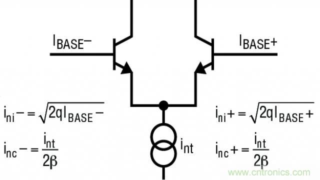 如何采用面向低噪聲的運放進(jìn)行設(shè)計？
