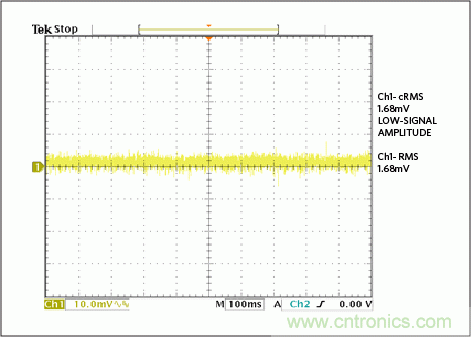滿(mǎn)足工業(yè)需求的高性能、高精度、4&ndash;20mA電流環(huán)變送器
