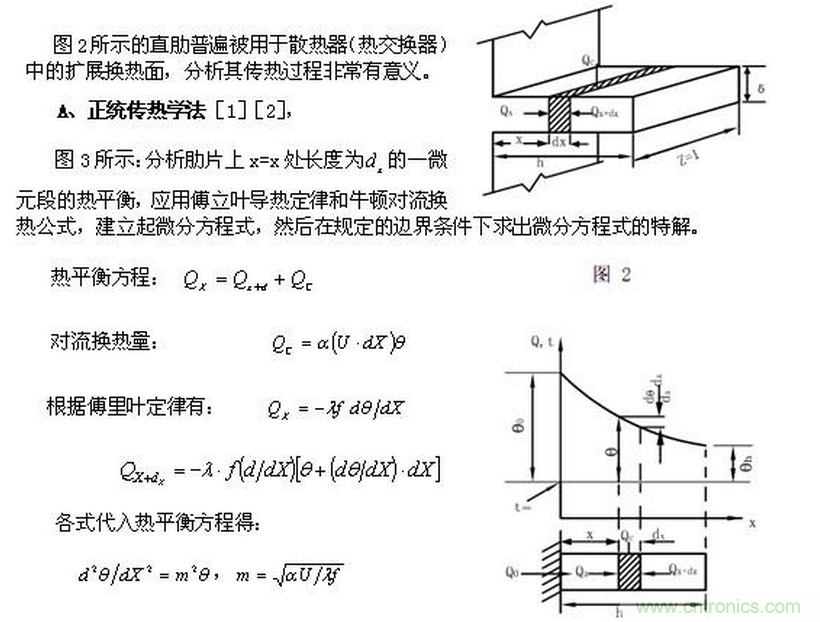 LED行業(yè)中的傳熱學(xué)問題之一&mdash;&mdash;&ldquo;熱阻&rdquo;概念被濫用