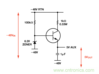 設(shè)計(jì)適合工業(yè)、電信和醫(yī)療應(yīng)用的魯棒隔離式I2C/PMBus數(shù)據(jù)接口