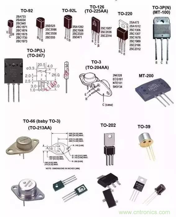 一文讀懂三極管的符號(hào)、分類(lèi)及如何判斷極性