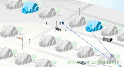從增益到輻射參數(shù)，剖析5G時(shí)代基站天線將發(fā)生哪些變化