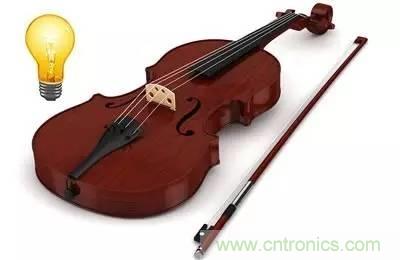 從增益到輻射參數(shù)，剖析5G時(shí)代基站天線將發(fā)生哪些變化