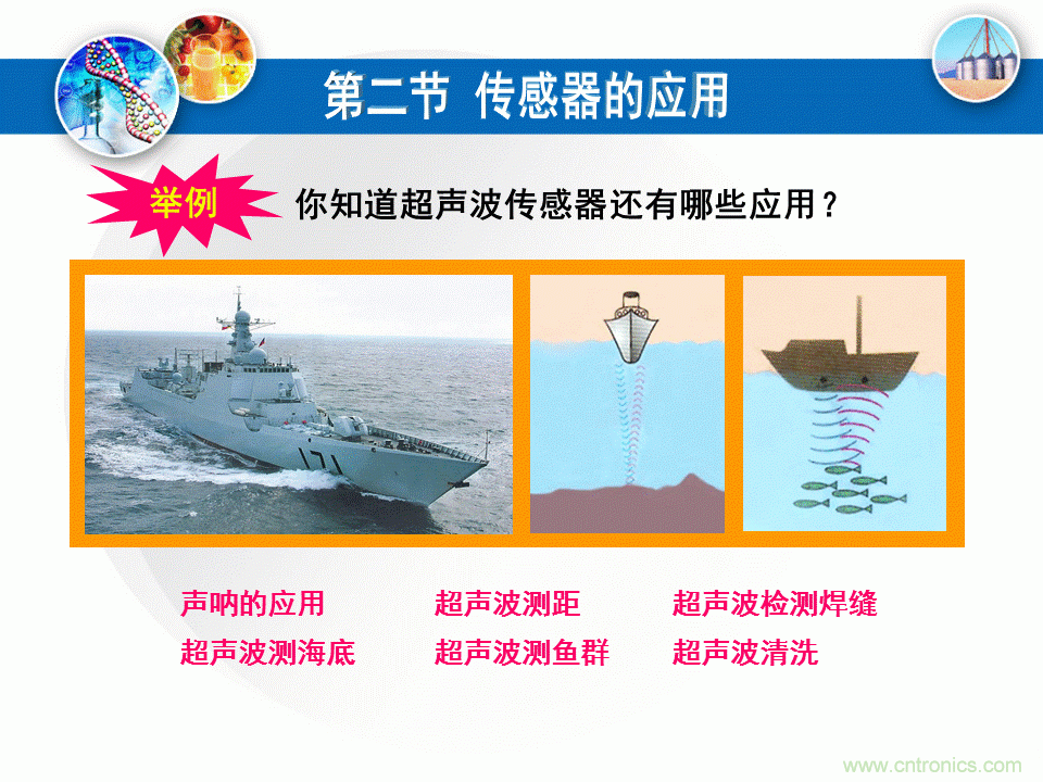 32張PPT簡述傳感器的7大應用！