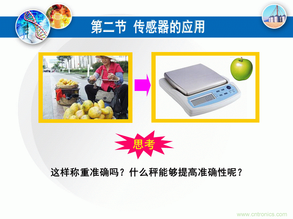 32張PPT簡述傳感器的7大應用！