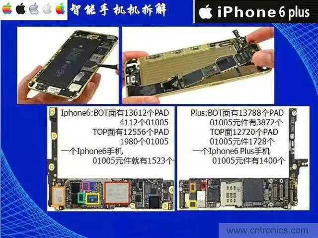 SMT無塵貼片車間生產(chǎn)環(huán)境要求與SMT制程管理規(guī)定實(shí)用手冊??！