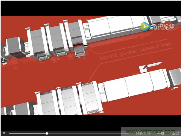 SMT無塵貼片車間生產(chǎn)環(huán)境要求與SMT制程管理規(guī)定實(shí)用手冊?。? width=