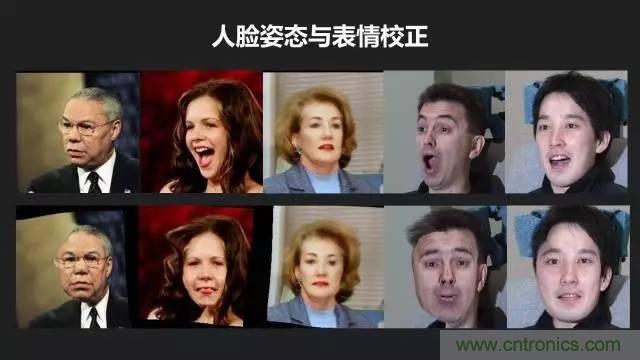 簡述人臉識(shí)別系統(tǒng)的應(yīng)用及目前存在的技術(shù)難點(diǎn)