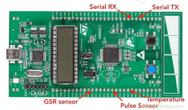 如何DIY一款能監(jiān)控個人情緒的電子T恤？