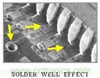 如何做PCB的元器件焊盤設(shè)計(jì)？