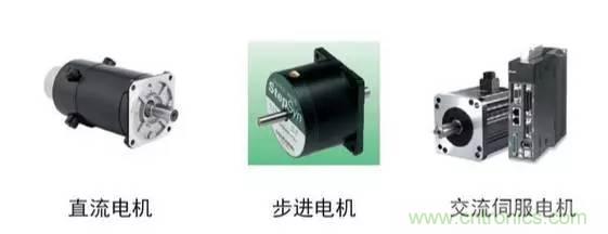 一文讀懂工業(yè)機器人結(jié)構(gòu)、驅(qū)動及技術(shù)指標(biāo)