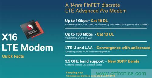 從電報(bào)到5G 從甚低頻到太赫茲 細(xì)數(shù)無(wú)線(xiàn)電頻譜發(fā)展史