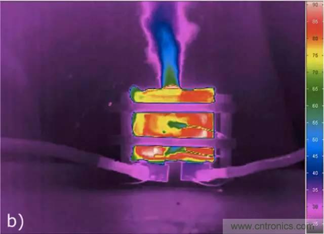 鋰離子電池安全測(cè)試解析：擠壓、針刺、短路