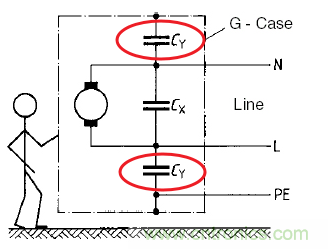 金屬外殼設(shè)備為何頻發(fā)漏電？我們又該如何杜絕？