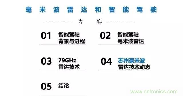 毫米波雷達該如何發(fā)展，才能將智能駕駛變成自動駕駛