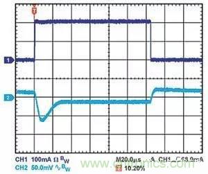 為什么選擇旁路電容很重要？