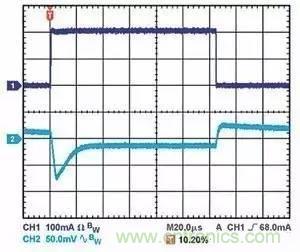 為什么選擇旁路電容很重要？