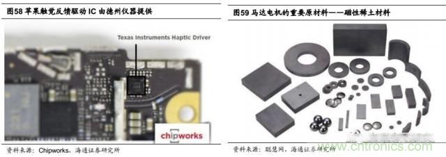 拆解蘋(píng)果/三星/小米/一加，從馬達(dá)技術(shù)看觸覺(jué)反饋的差距