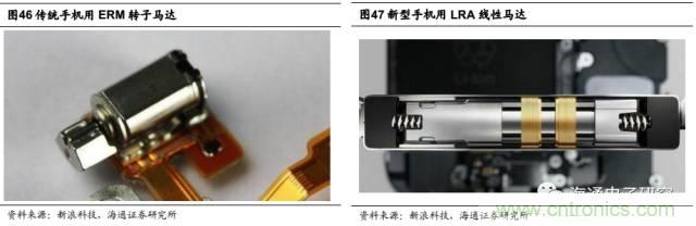 拆解蘋(píng)果/三星/小米/一加，從馬達(dá)技術(shù)看觸覺(jué)反饋的差距