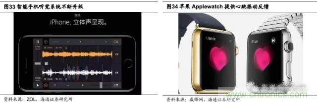 拆解蘋(píng)果/三星/小米/一加，從馬達(dá)技術(shù)看觸覺(jué)反饋的差距