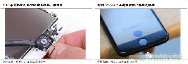 拆解蘋(píng)果/三星/小米/一加，從馬達(dá)技術(shù)看觸覺(jué)反饋的差距