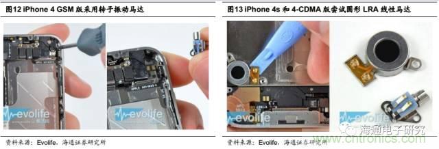 拆解蘋(píng)果/三星/小米/一加，從馬達(dá)技術(shù)看觸覺(jué)反饋的差距