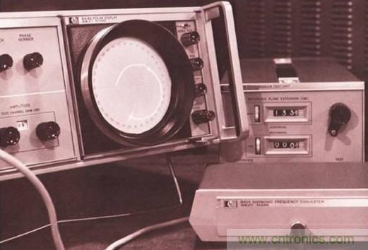 五臺網(wǎng)絡(luò)分析儀&ldquo;始祖&rdquo;，你認(rèn)識幾個(gè)？