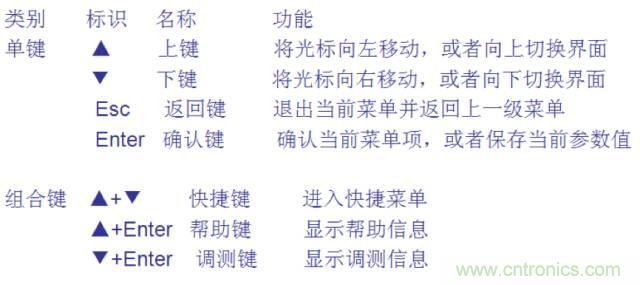 一次下電和二次下電到底有什么區(qū)別？ 如何操作？