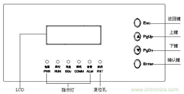 一次下電和二次下電到底有什么區(qū)別？ 如何操作？