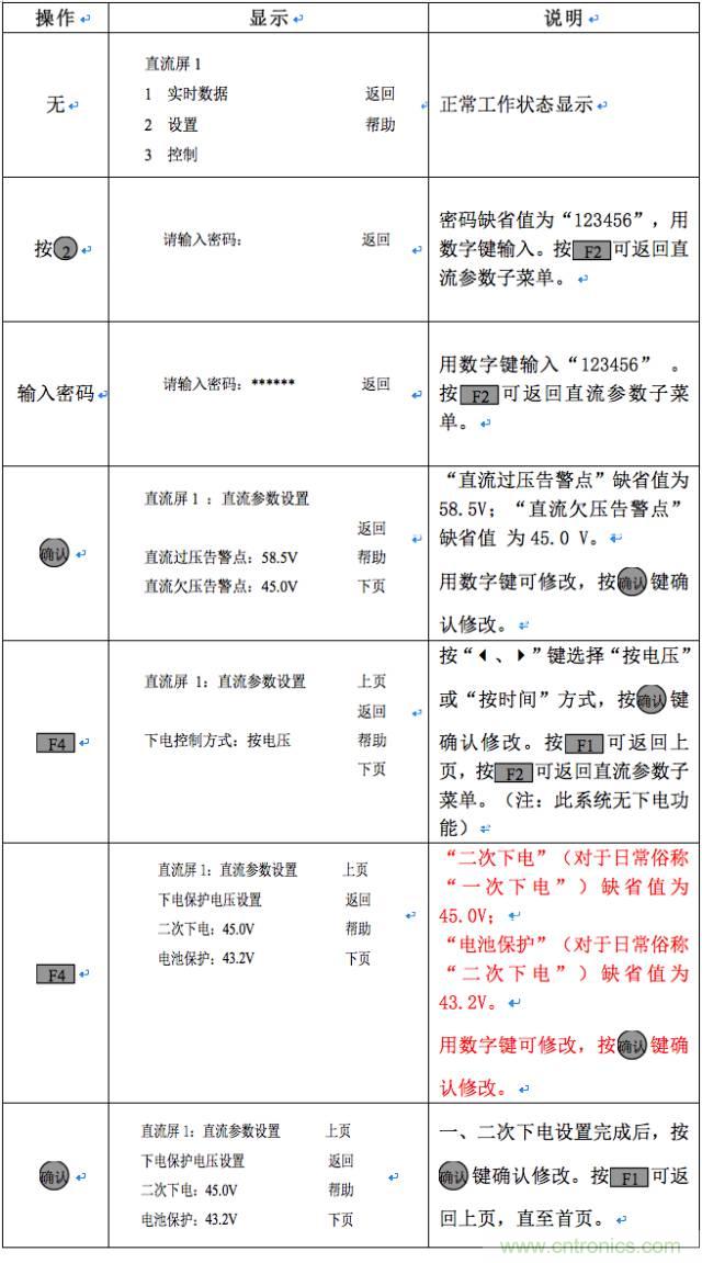 一次下電和二次下電到底有什么區(qū)別？ 如何操作？