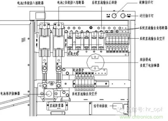 一次下電和二次下電到底有什么區(qū)別？ 如何操作？