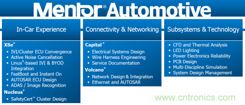 汽車電氣設(shè)計(jì)工具與普通EDA工具有何異同？