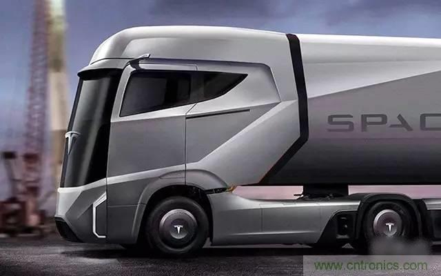 揭秘全球6大自動(dòng)駕駛卡車，硬件配置及方案有哪些不同