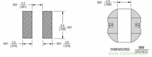 開關電源該如何選擇合適的電感？