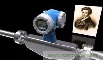 一些常見類型流量計的維護(hù)方法