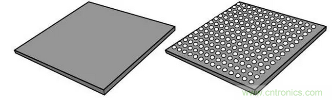就這樣，從PCB移除PBGA封裝