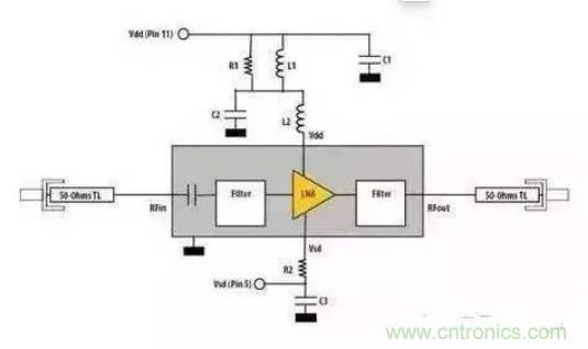 談?wù)勆漕l電路設(shè)計(jì)，再奉上五條經(jīng)驗(yàn)