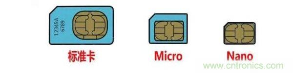 eSIM技術揭秘：蘋果手表如何做到不插卡也能打電話？