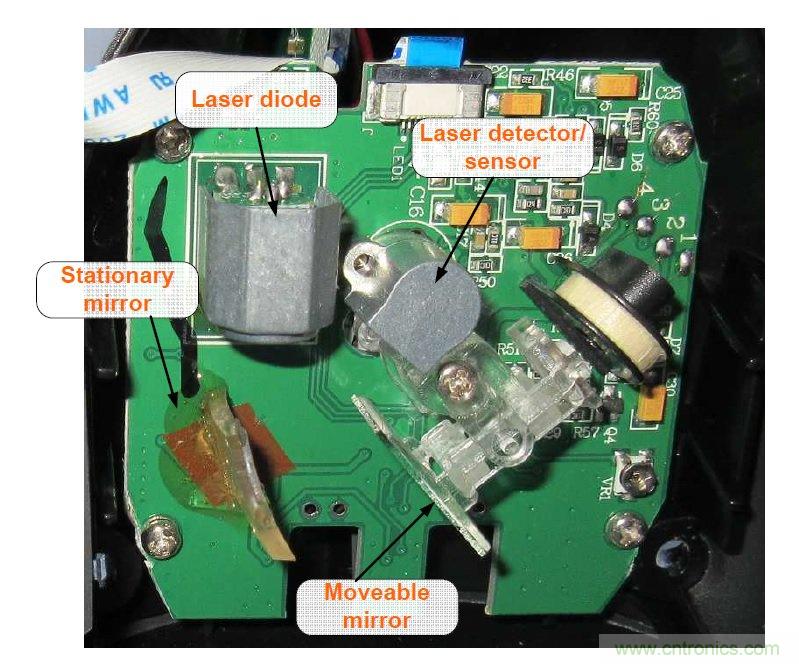 拆解45美元的藍(lán)牙無線條碼掃描槍，發(fā)現(xiàn)里面鏡中有鏡