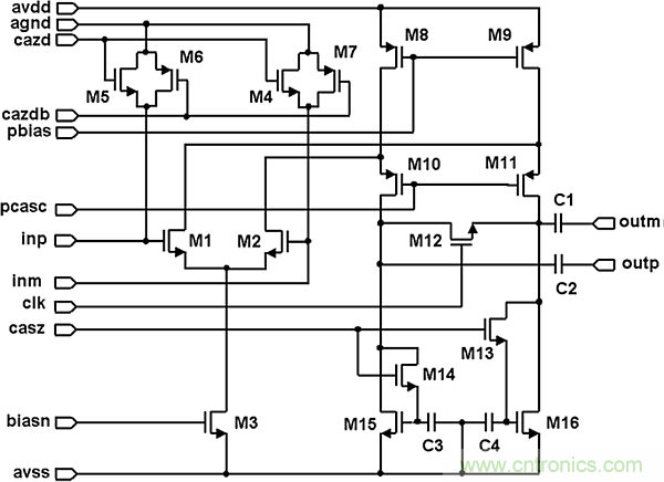 多數(shù)SAR ADC即將被淘汰，勝出的需要哪些性能？